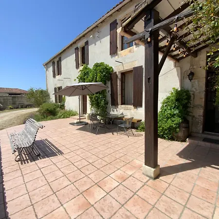 French Retreat With Pool & Superb Views. Villa Blanzac (Charente)