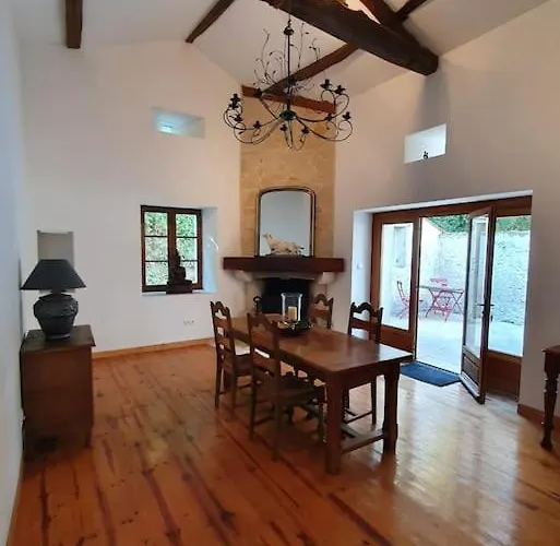 French Retreat With Pool & Superb Views. * Blanzac (Charente)