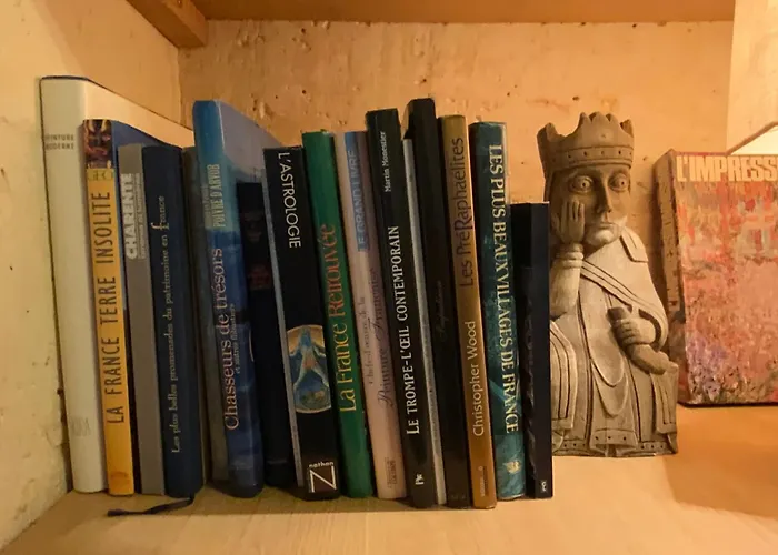 French Retreat With Pool & Superb Views. * Blanzac (Charente)